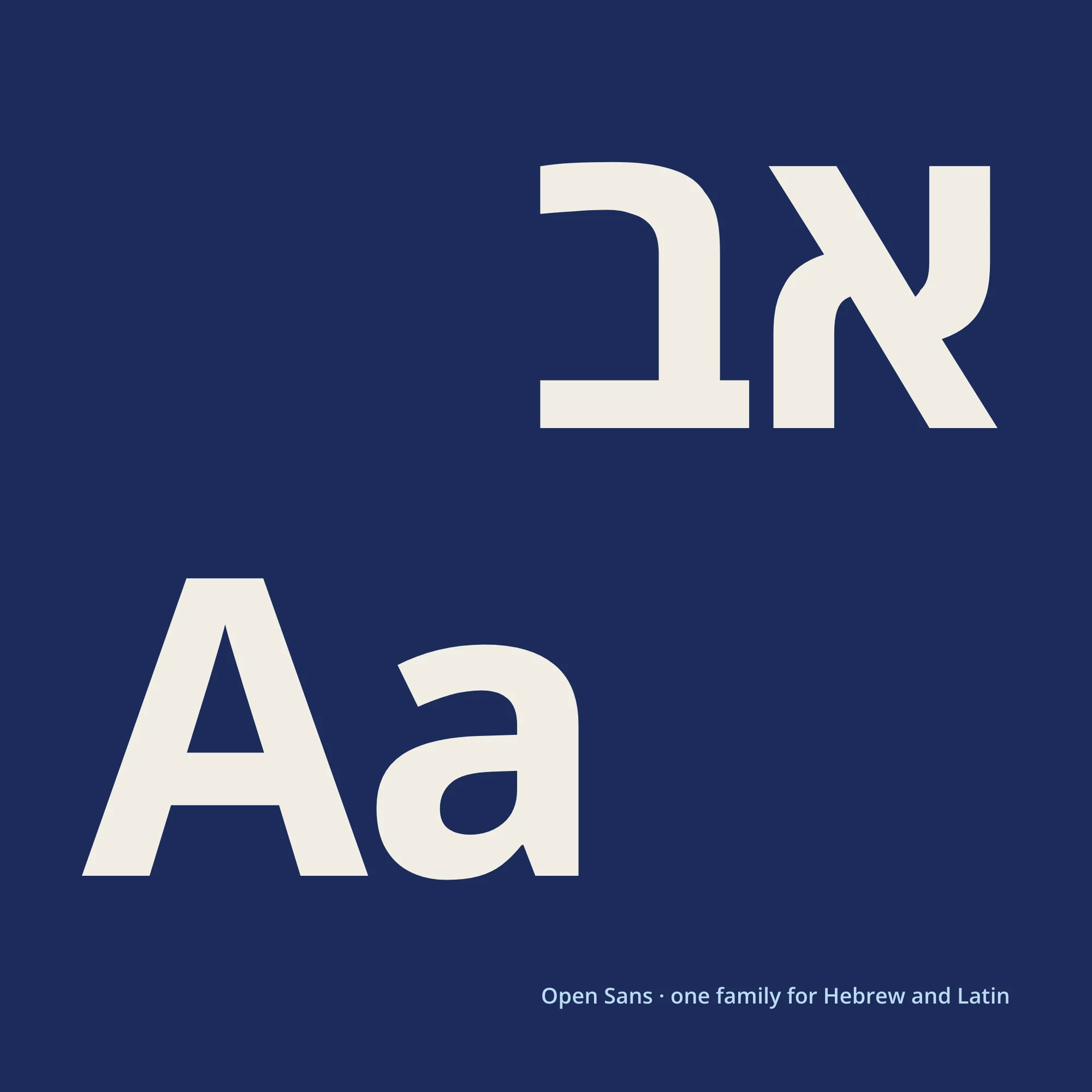 Hebrew alef and bet and Latin Aa in Open Sans, the one family for both scripts.