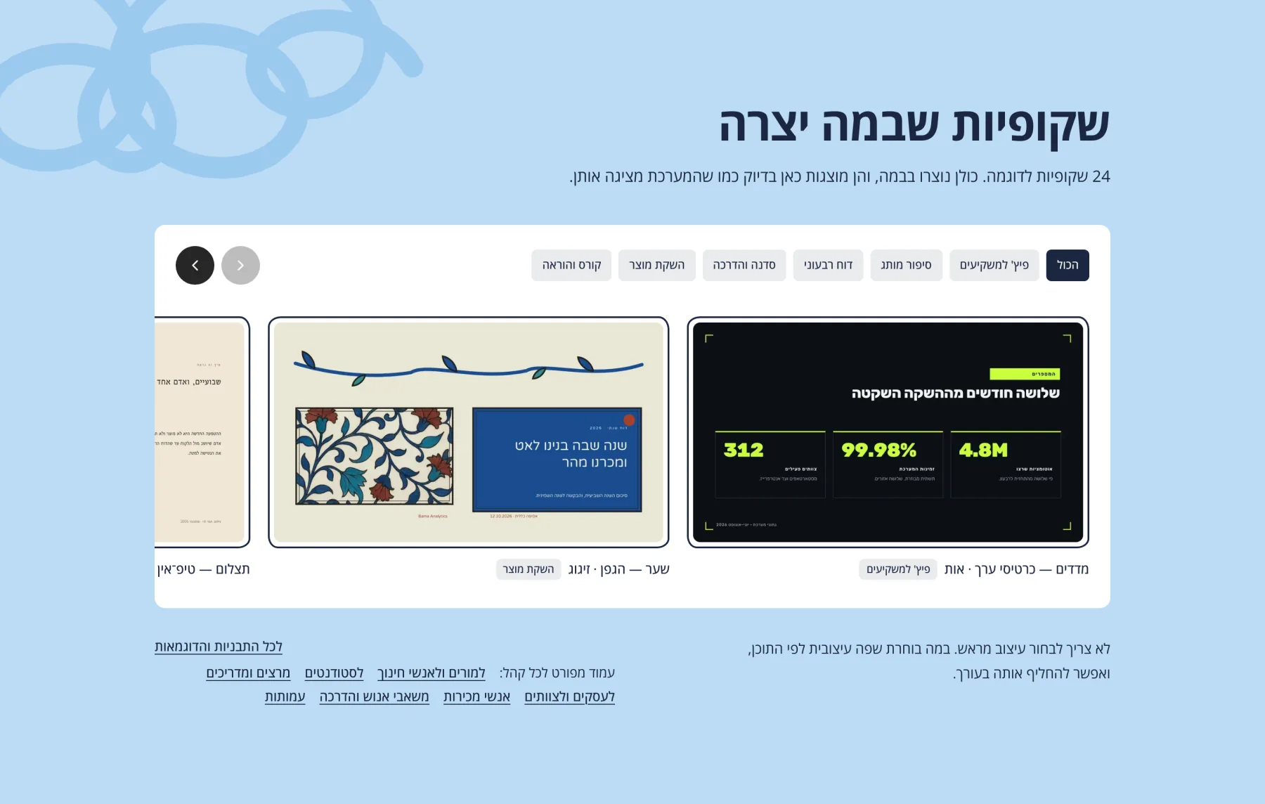 שקופיות שבמה יצרה (slides Bama made) on sky: real slides in a row.