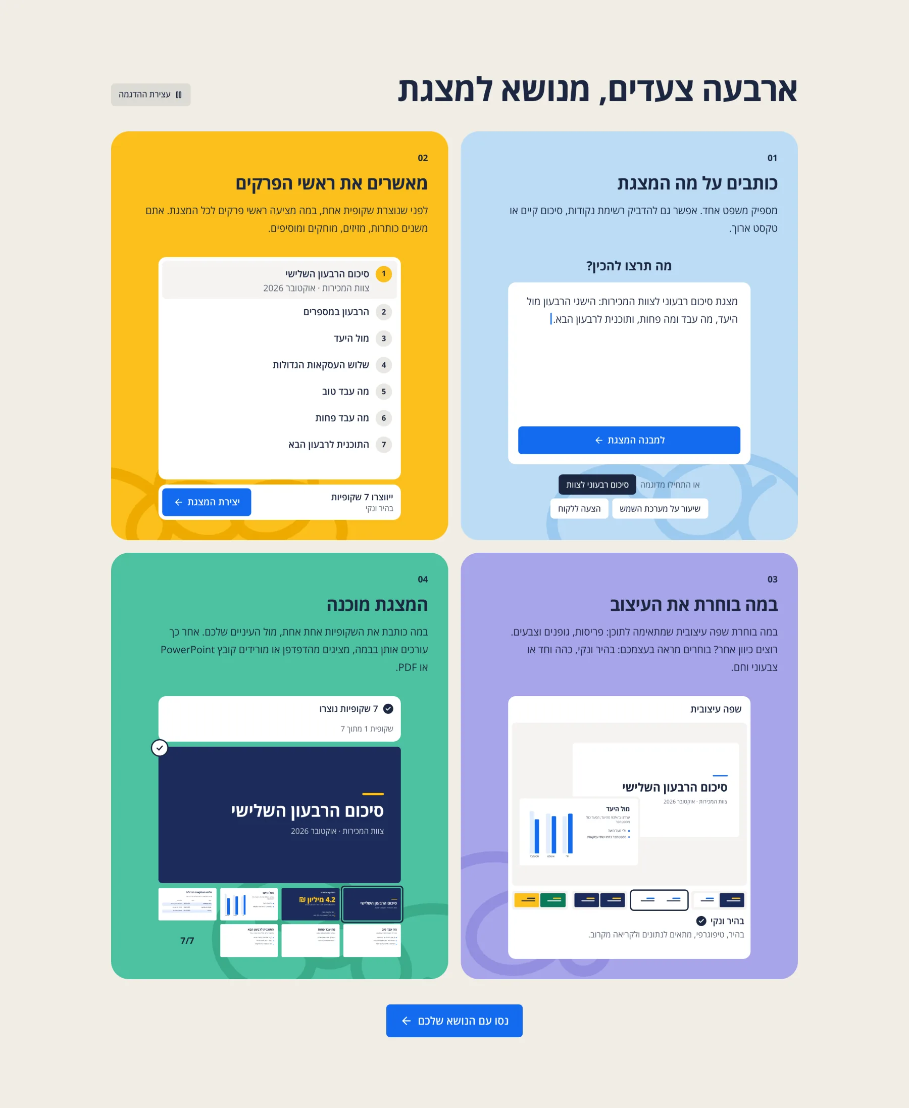 The landing page’s four steps, ארבעה צעדים, מנושא למצגת (four steps, from topic to deck), as four cards on sky, sun, leaf and grape.