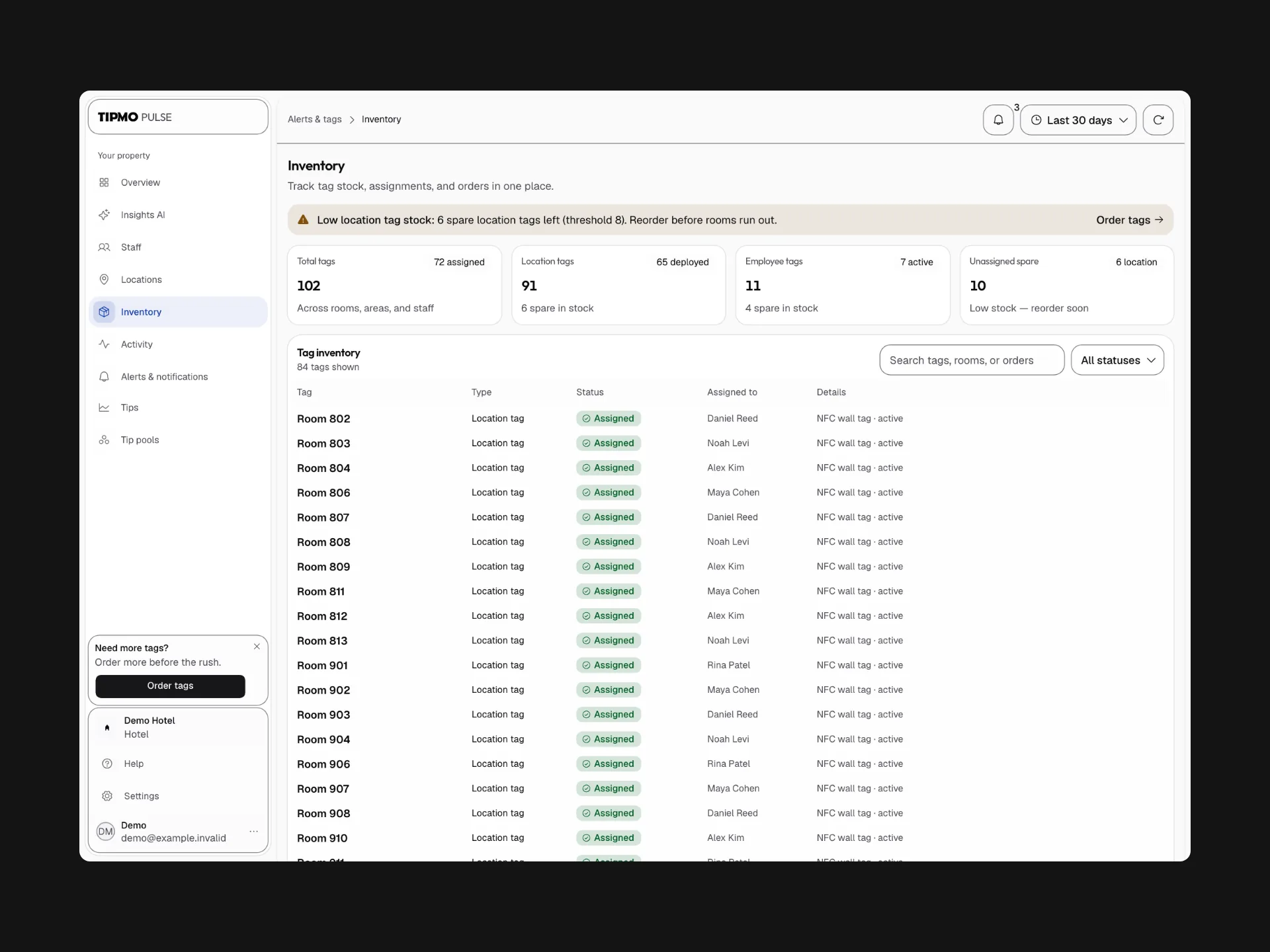 Inventory on black: the low stock warning with Order tags, the counts of location and employee tags, and every tag with its status and who it’s assigned to.