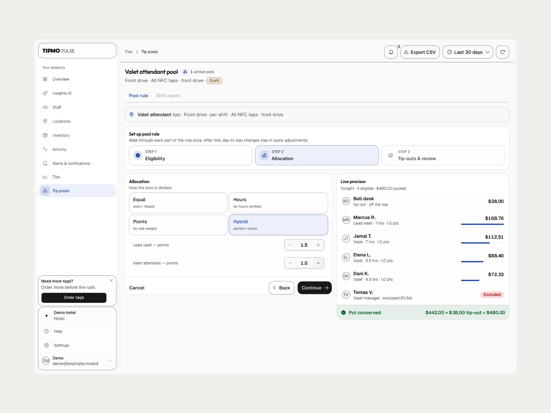 The valet attendant pool on cream at its second step, Allocation, set to Hybrid, with the points for each role and everyone’s share in the live preview, which ends on Pot conserved.