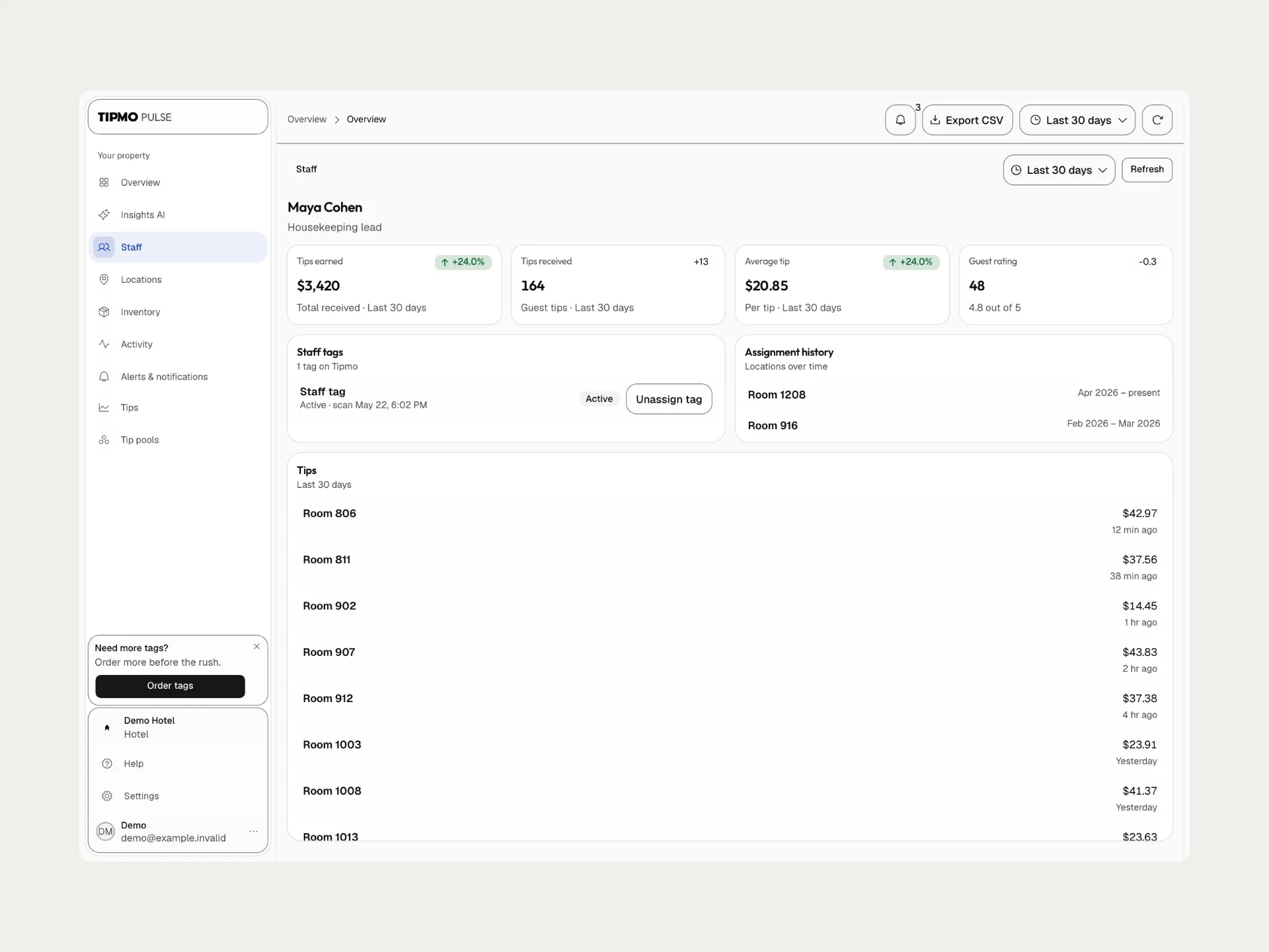 Maya Cohen’s page on cream: tips earned, tips received, average tip and guest rating, her staff tag, her assignment history and her tips by room.